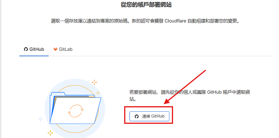 连接到GitHub